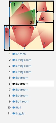 OldStylePlan1